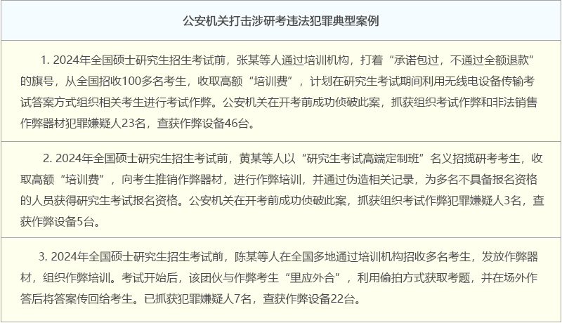 教育部會同中央網(wǎng)信辦、公安部開展查處涉研考違法有害信息專項工作